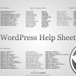 Which kind of WordPress themes do you really need?